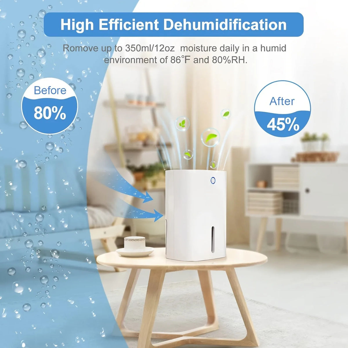 BALASHOV 850mL Portable Dehumidifier – Auto-Off Home Office Portable Dehumidifier Axl