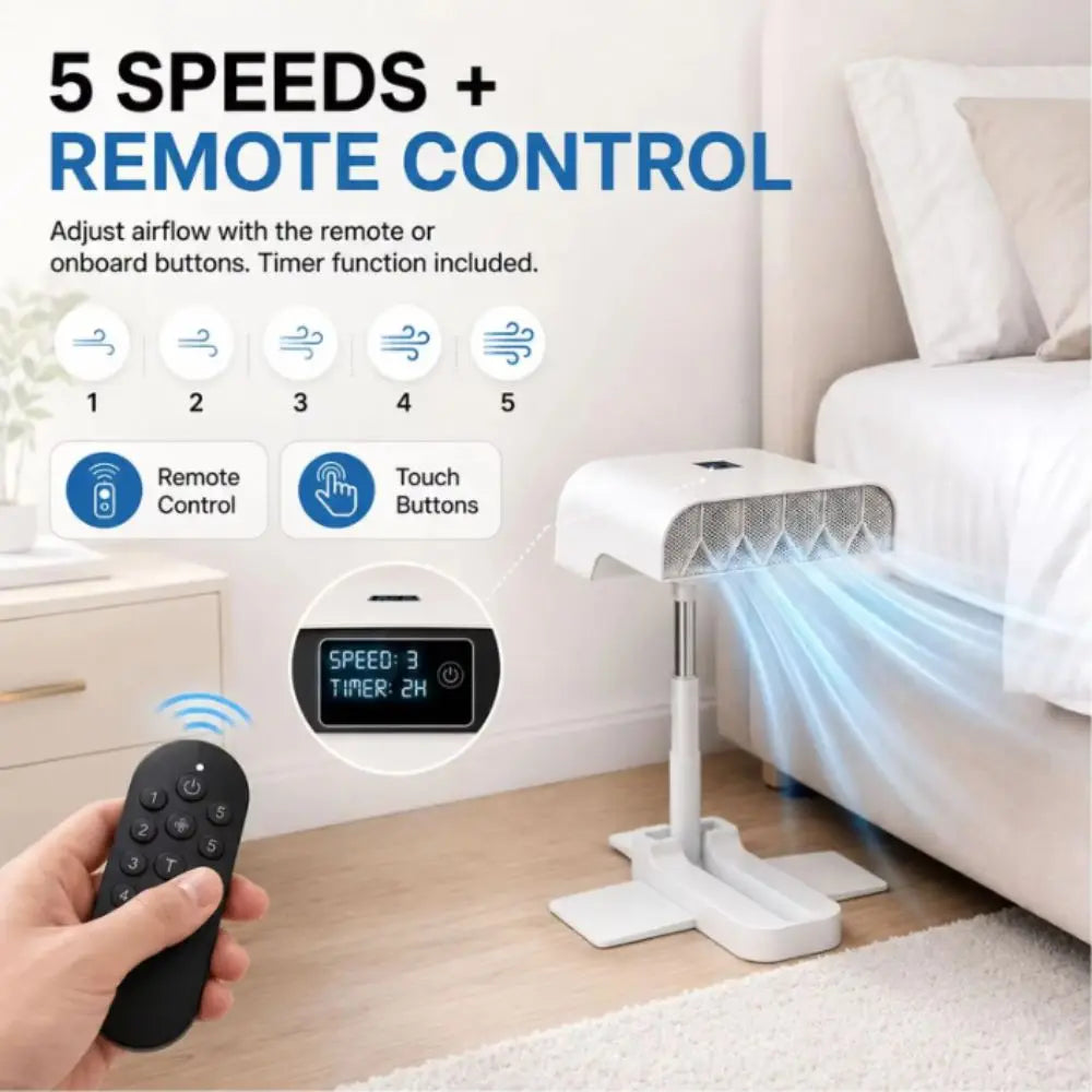 Wireless Remote Under-Quilt Bed Fan – 5-Speed Silent Circulator Under-Quilt Bed Fan Axl