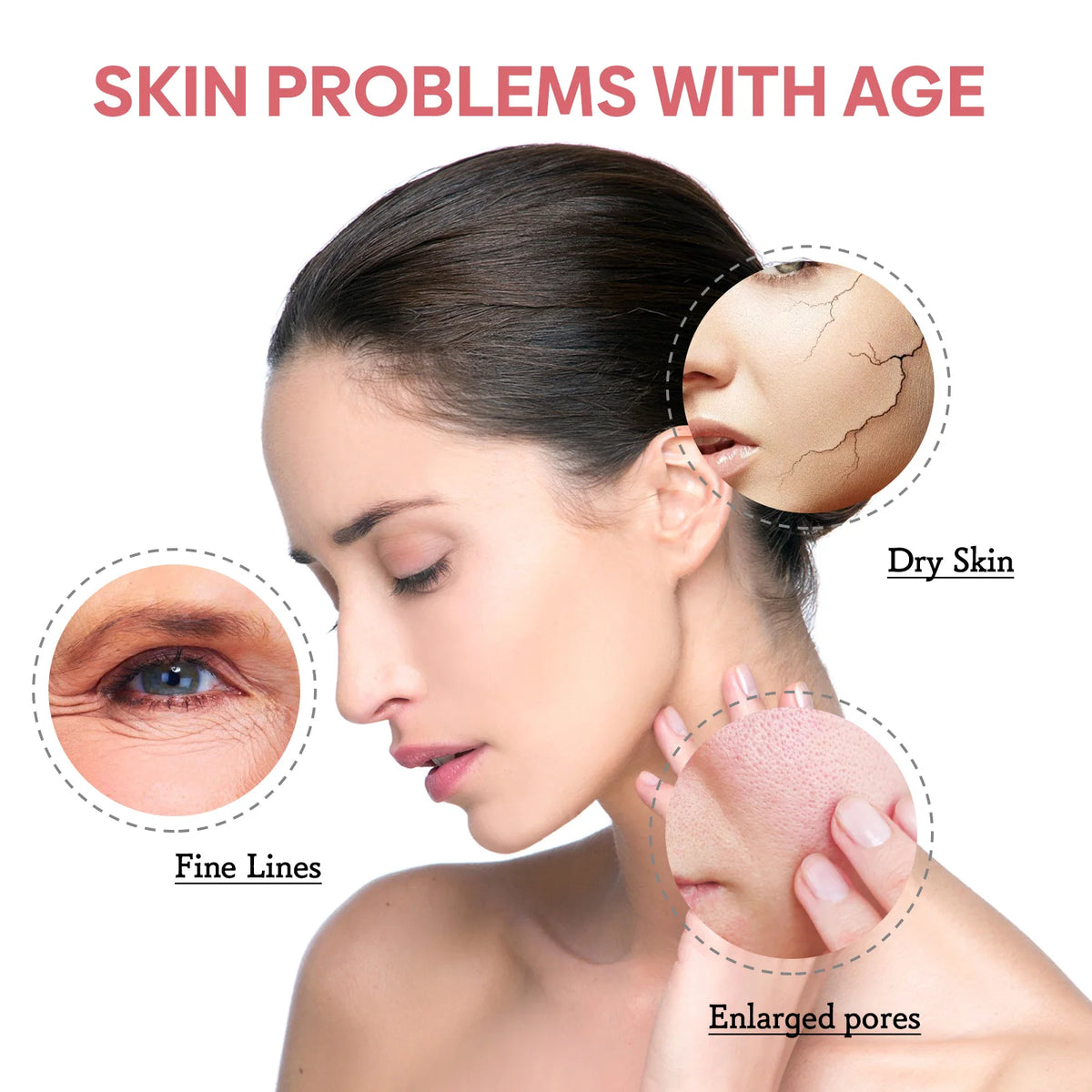 5-in-1 Facial Serum – Hyaluronic Acid, Niacinamide & Vitamin C Facial Serum Axl