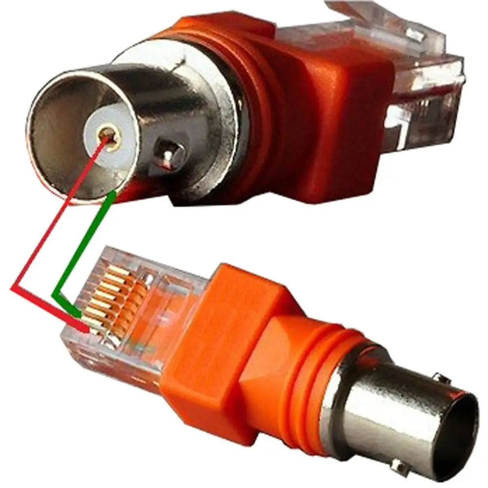 BNC Female to RJ45 Male Adapter – Coaxial Cable Connector Cable Adapter Axl