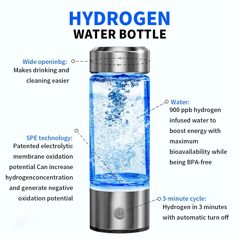 Hydrogen Water Generator Bottle – Alkaline Ionizer Cup 420ml Hydrogen Water Ionizer Axl