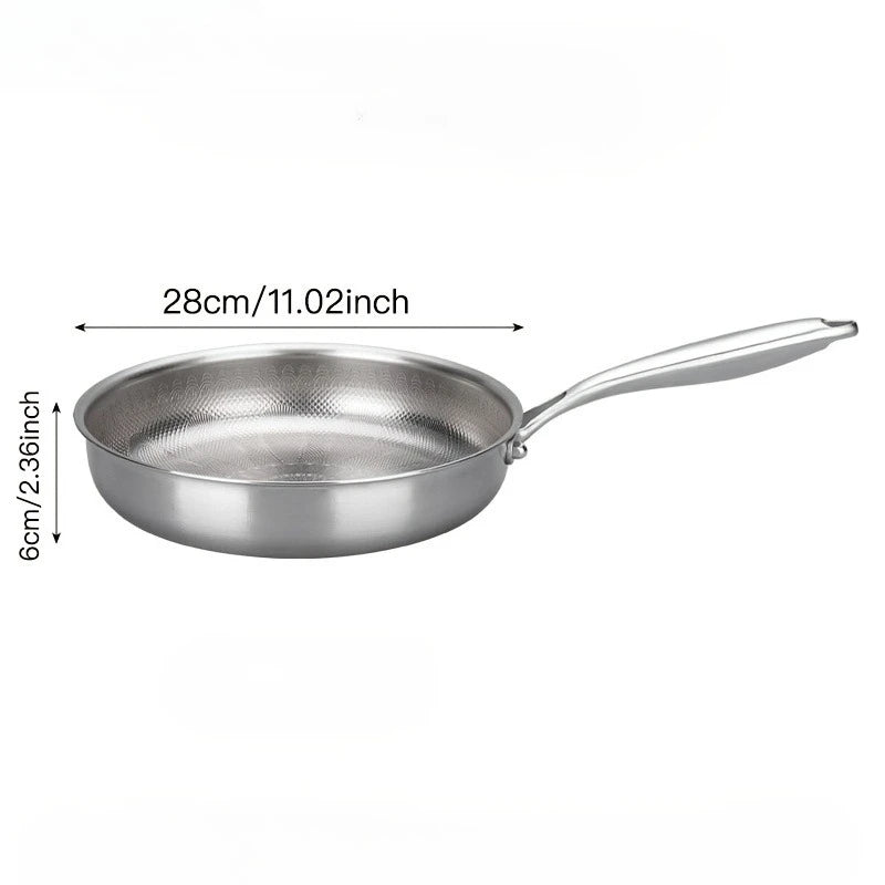 KEMORELA Titanium Peacock Non-Stick Frying Pan | All Stovetops Titanium Frying Pan Axl Titanium frying pan