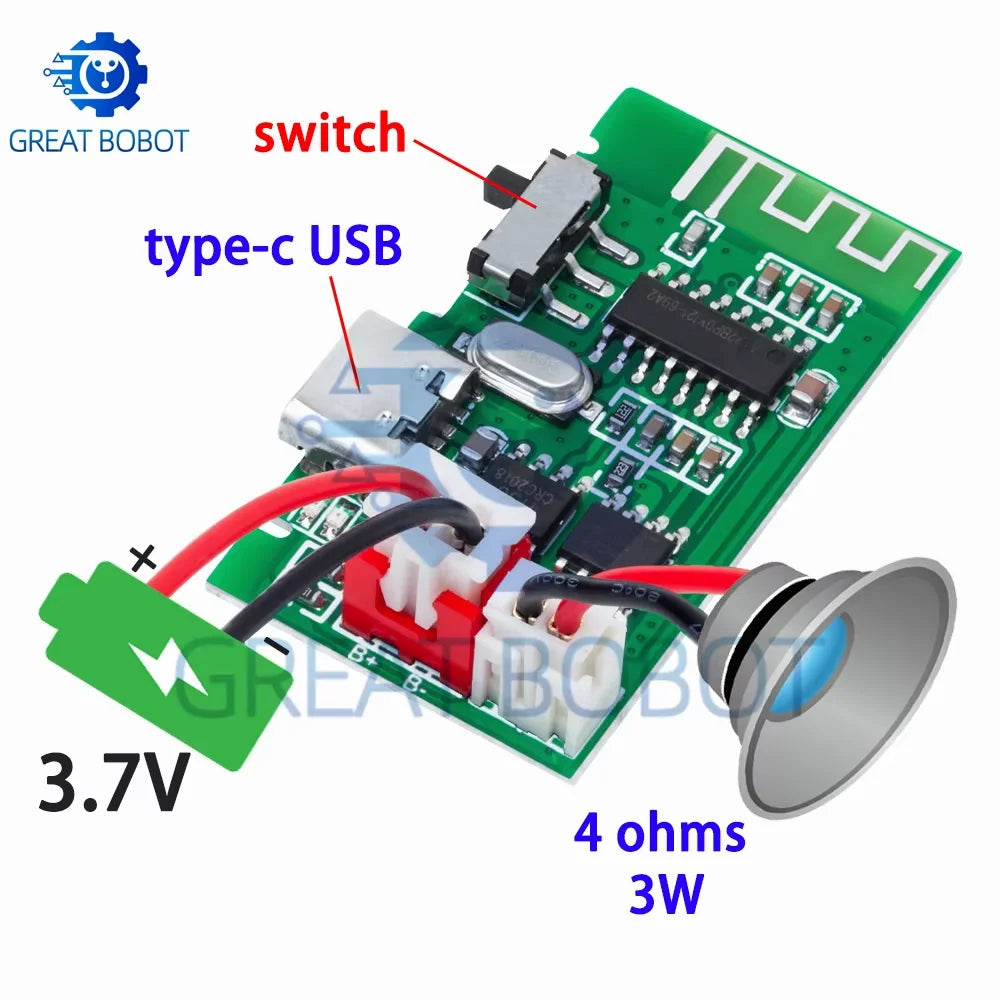 Mono Bluetooth Amplifier PCBA – 4Ω 3W with Battery Charging Bluetooth Amplifier Board Axl