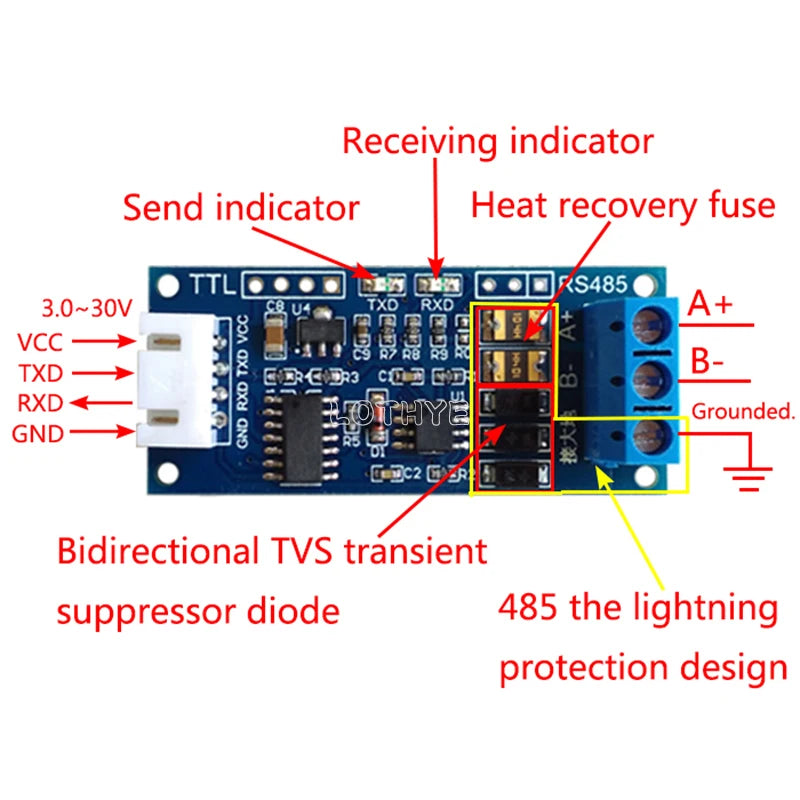 TTL to RS485 Converter Module – Auto Flow Control for Arduino Serial Converter Module Axl