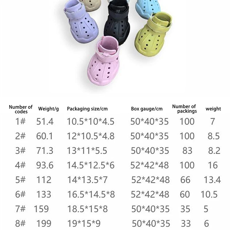 Dog Summer Sandals 4-Pack – Anti-Skid & Water-Resistant Dog Shoes Axl
