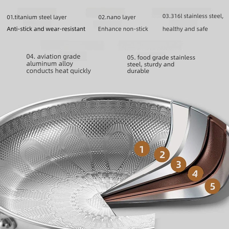 28cm Pure Titanium Nonstick Frying Pan – Hammered Skillet Titanium Frying Pan Axl