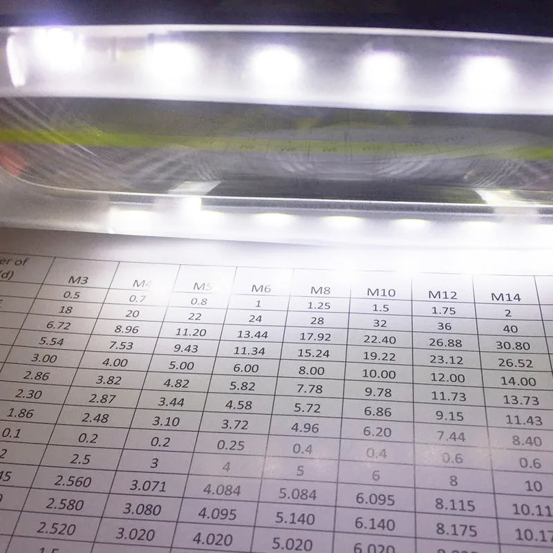 LED Handheld Magnifying Glass – High-Definition Reading Lens LED Magnifying Glass Axl