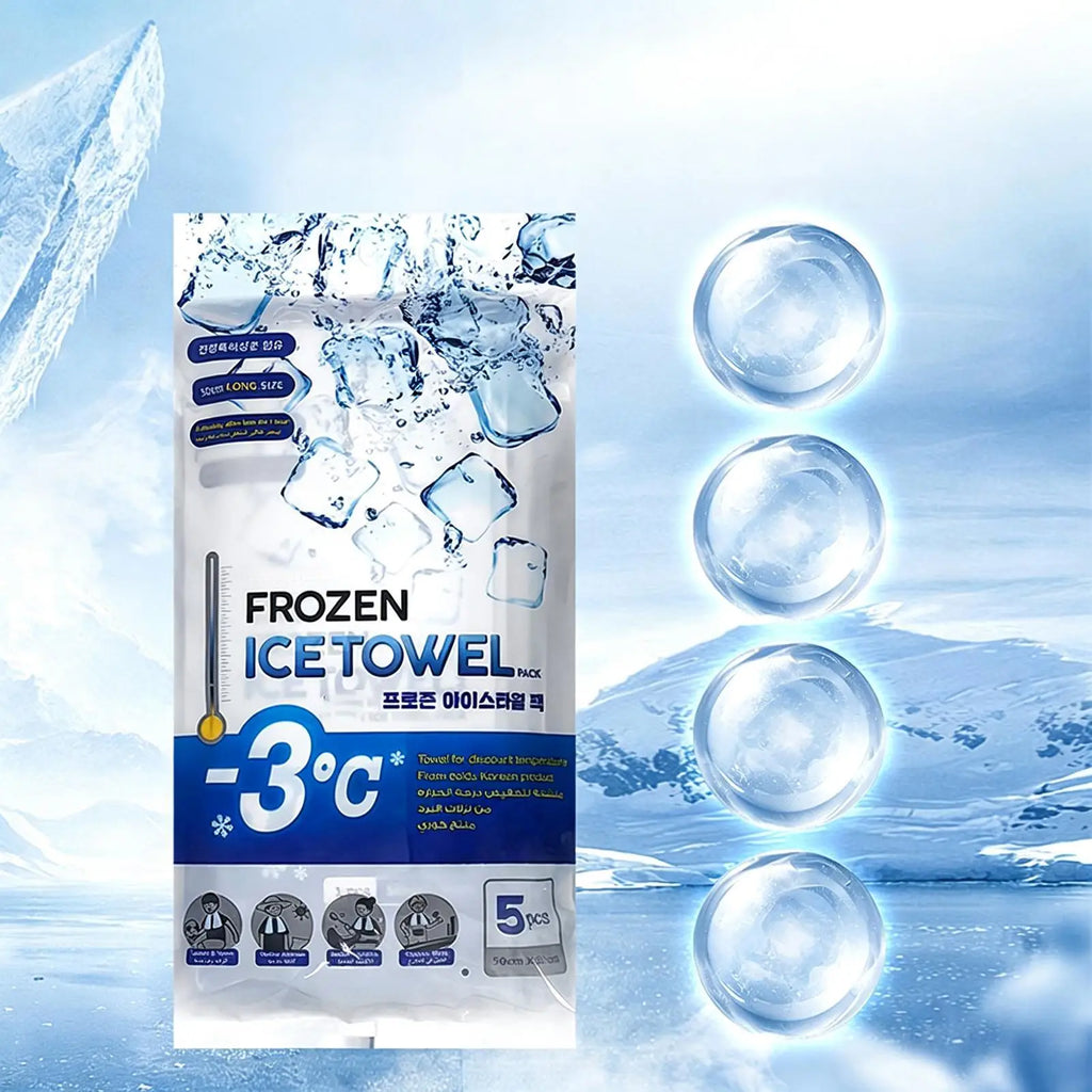 Disposable Cooling Wipes – Ice Towel for Sports, Travel & Summer Disposable Cooling Wipes Axl