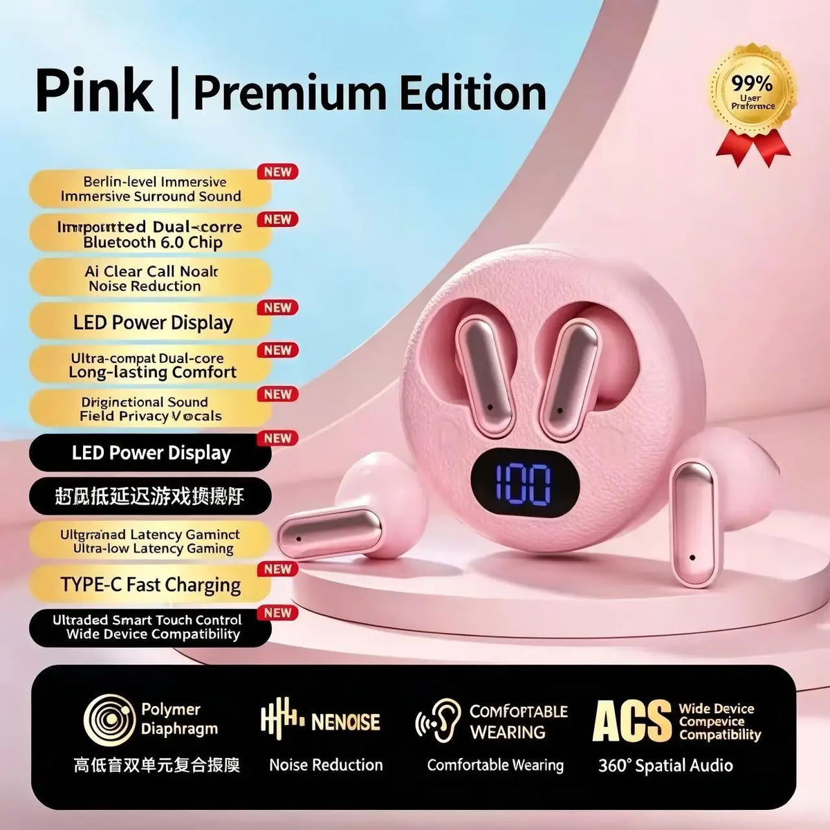 X19 Pink Bluetooth Earbuds – HiFi Stereo & LED Charging Case Wireless Earbuds Axl X19-pink