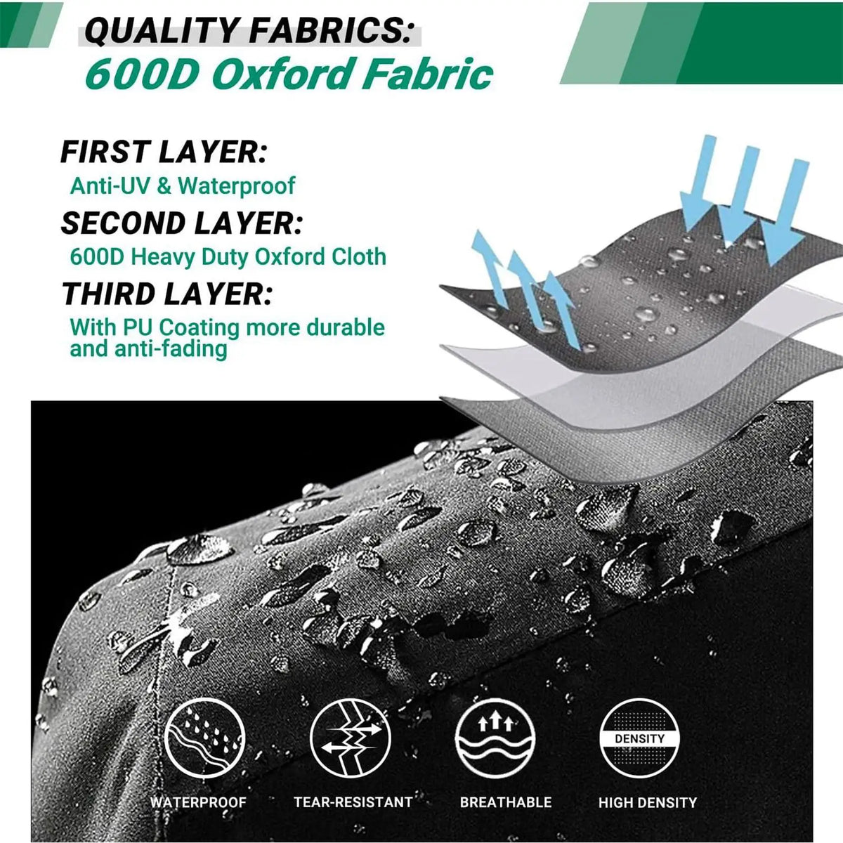 Weatherproof Dartboard Cover – 600D Oxford Dust & Rain Guard Dartboard Cover Axl