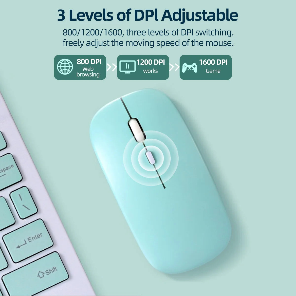 GUUGEI Bluetooth Silent Wireless Mouse – Ultra-Thin for Laptop Wireless Mouse Axl