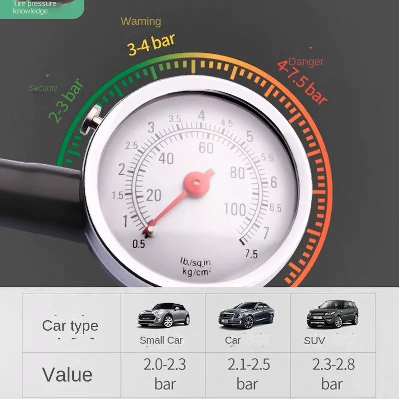 Metal Tire Air Pressure Gauge – Car, Truck & Racing Tyre Meter Tire Pressure Gauge Axl