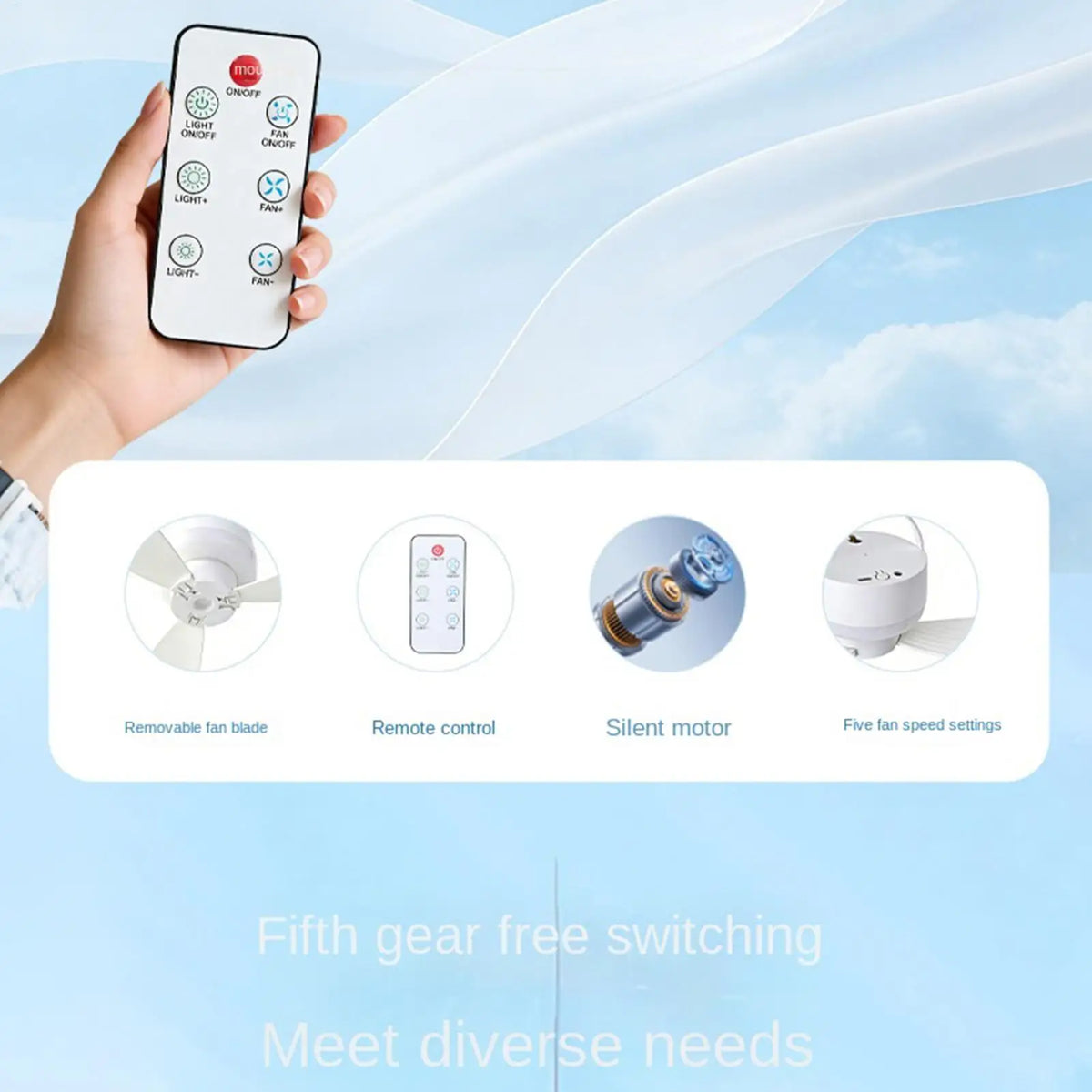 Rechargeable Ceiling Fan with LED & Remote – 3 Speeds Rechargeable Ceiling Fan Axl