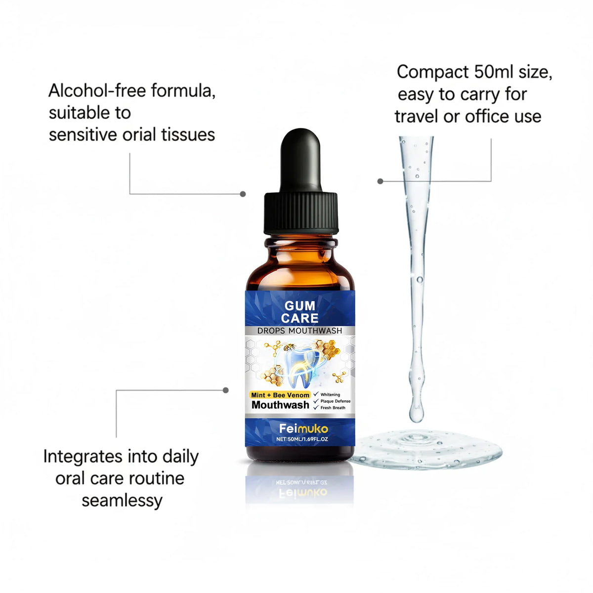 Gum Repair Drops Concentrated Mouthwash – Oral Care 50ml Concentrated Mouthwash Axl