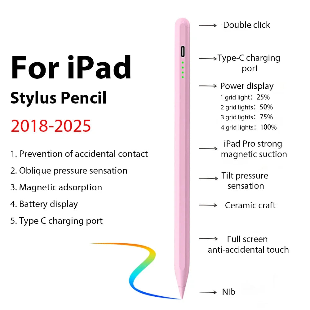 Stylus Pen for iPad 2018–2025 | Fast Charge & Palm Rejection iPad Stylus Pen Axl Pink
