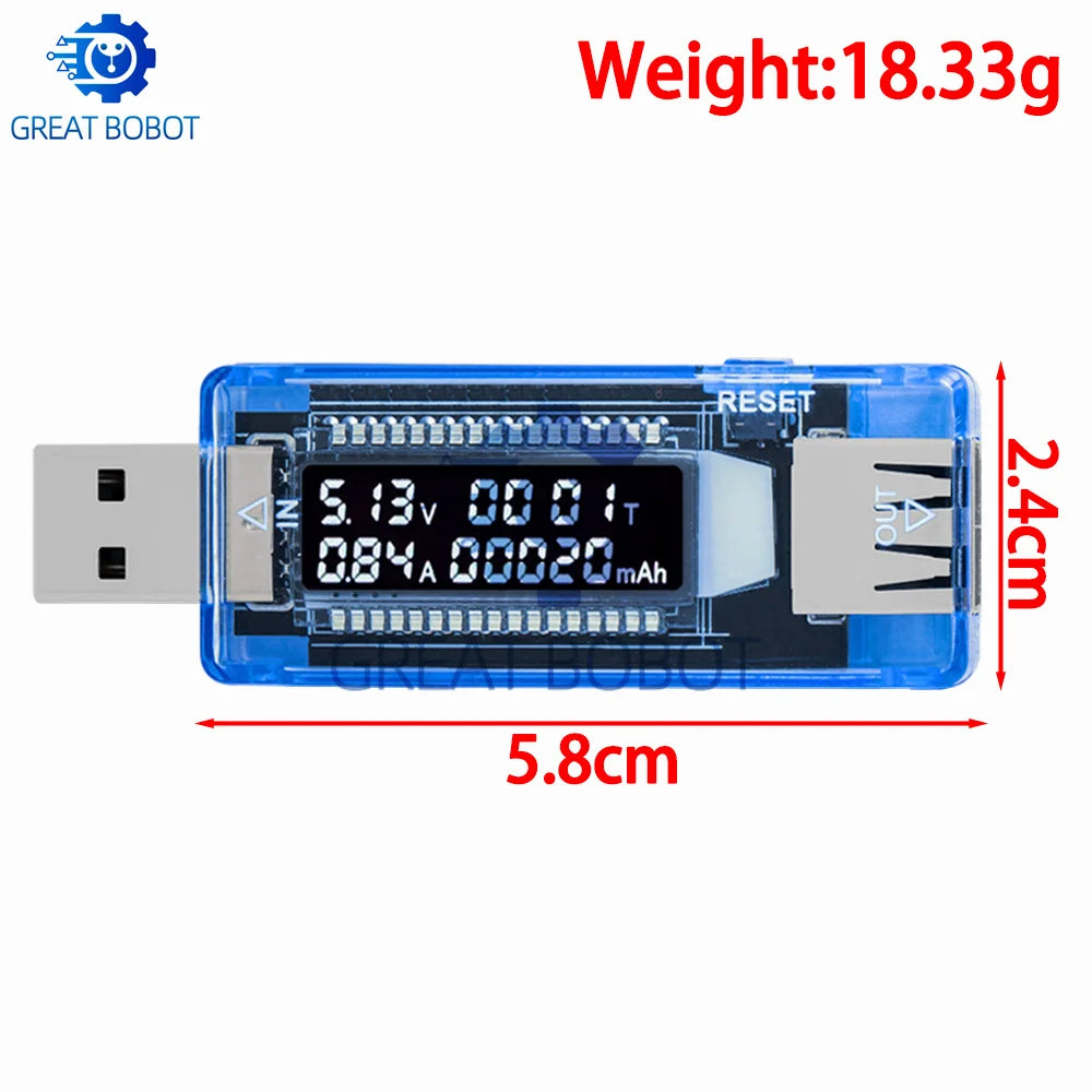 USB Charger Tester – Voltage, Current & Battery Capacity Meter USB Charger Tester Axl