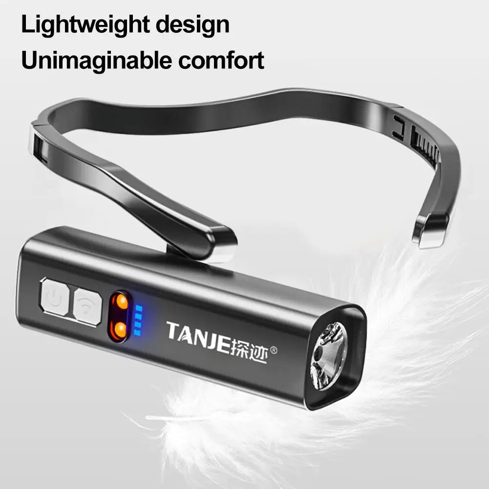 Mini LED Headlamp – 600 Lumen Waterproof Hands-Free Torch LED Headlamp Axl