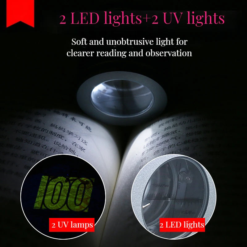 10X Jewelry Loupe with LED & UV Light | Optical Glass Magnifier Jewelry Loupe Axl
