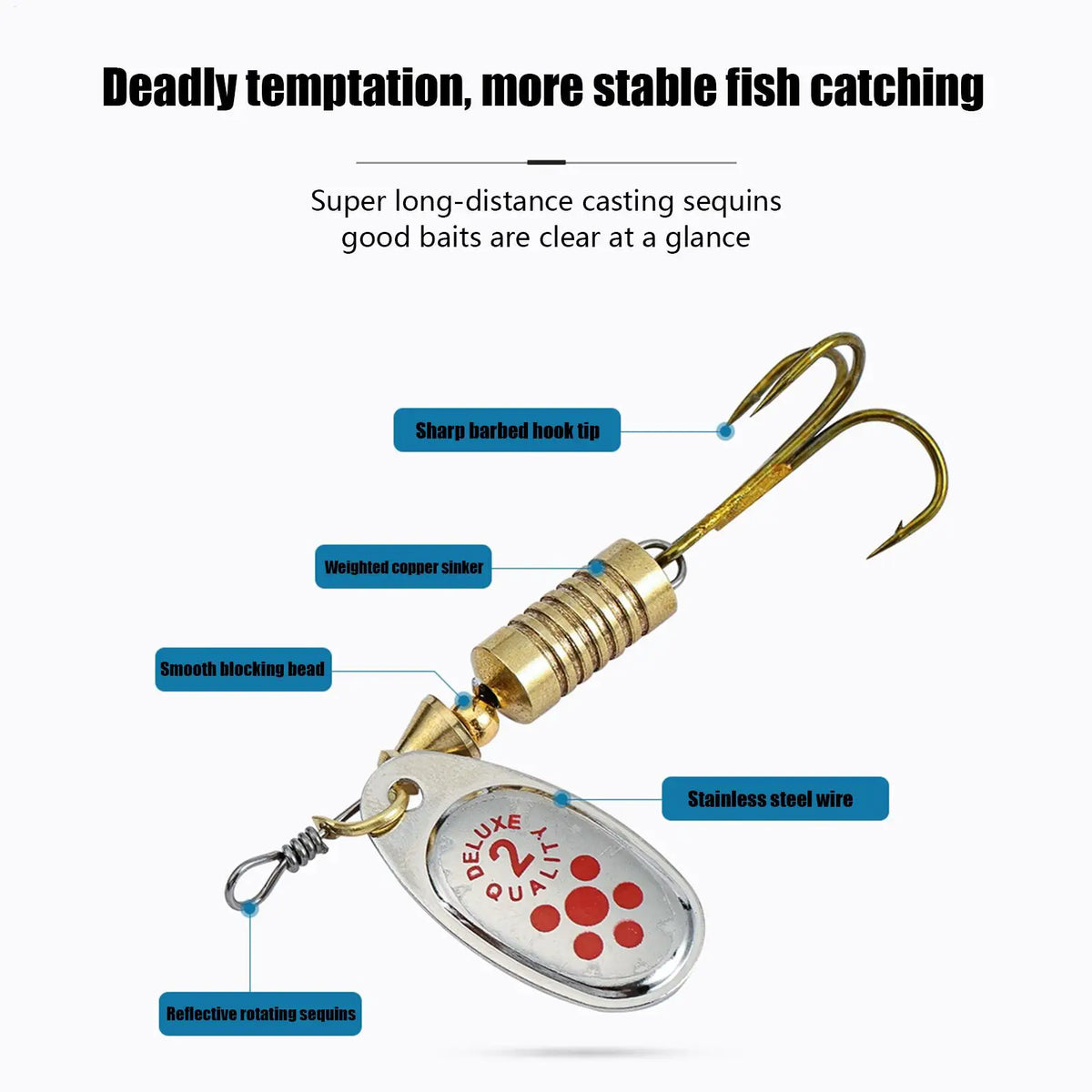 10-Pc Metal Spinner Bait Fishing Lure Set – Gold & Silver Fishing Spinner Lures Axl