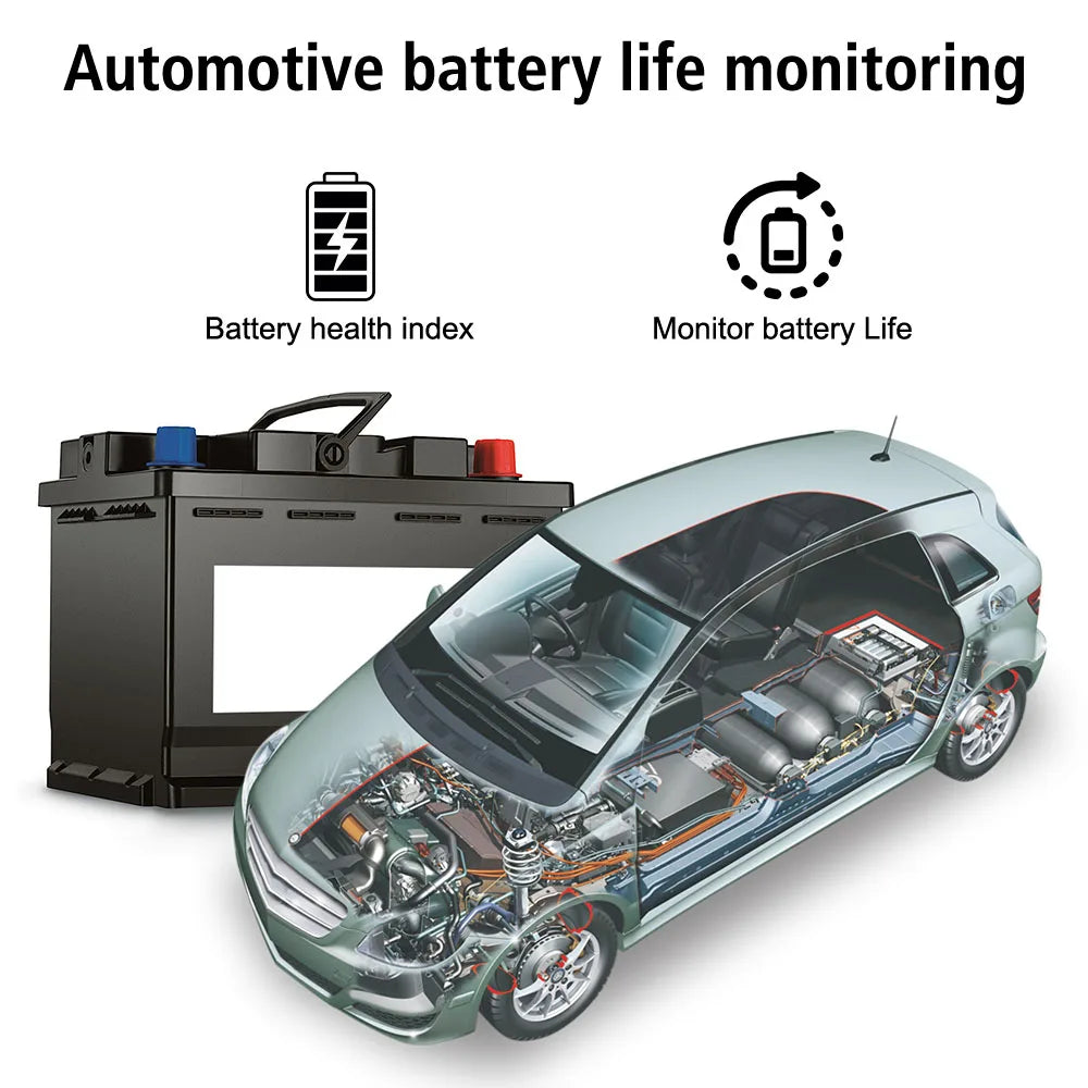 OBD2 Code Reader & Scanner – Multi-Language Car Diagnostic Tool OBD2 Diagnostic Scanner Axl