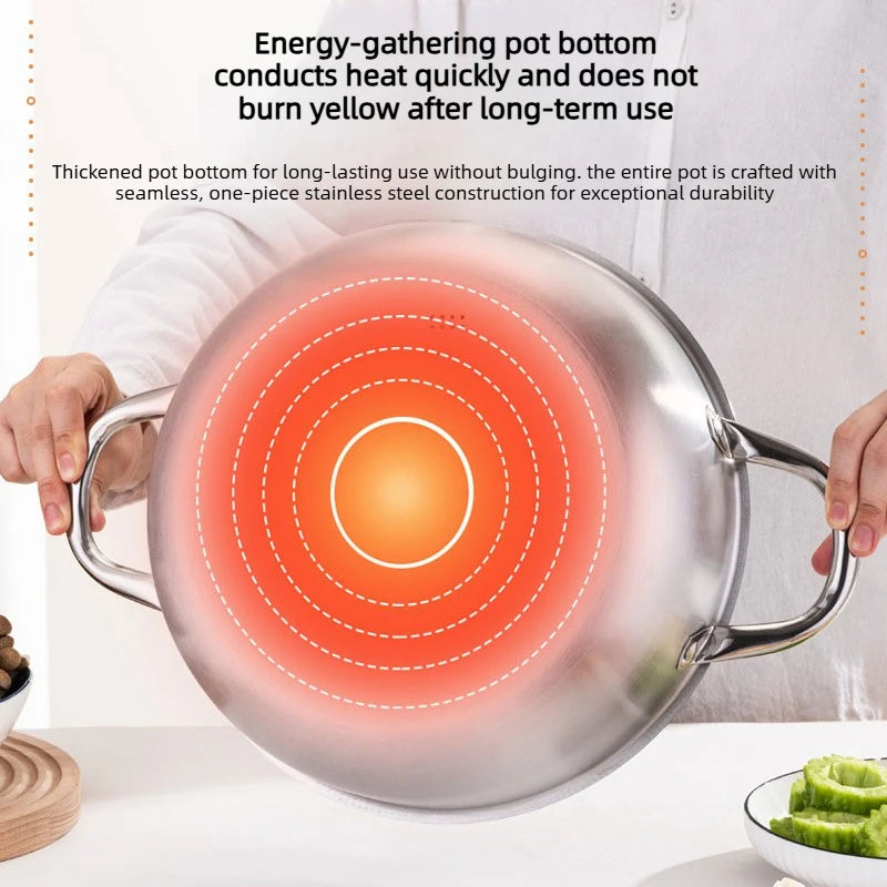 PGY Stainless Steel Honeycomb Wok 24cm/28cm – PFOA-Free Stainless Steel Wok Axl