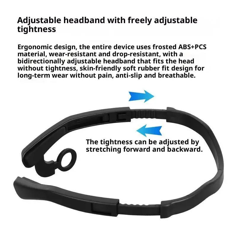 Ear-Hook LED Headlamp | Motion Sensor Hands-Free Light Ear-Hook Headlamp Axl
