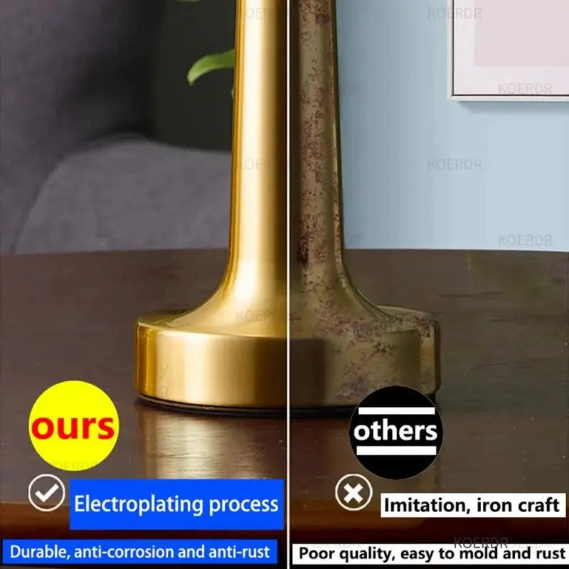 Retro LED Table Lamp – Touch Dimmable 3-Color Rechargeable LED Table Lamp Axl