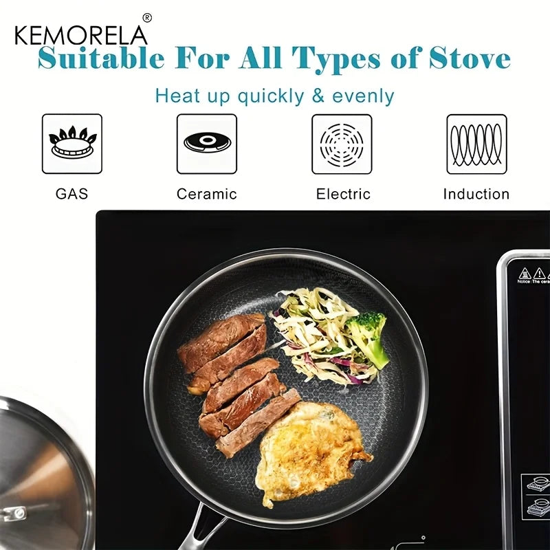 KEMORELA 316 Stainless Steel Tri-Ply Honeycomb Wok Frying Pan Stainless Steel Skillet Axl