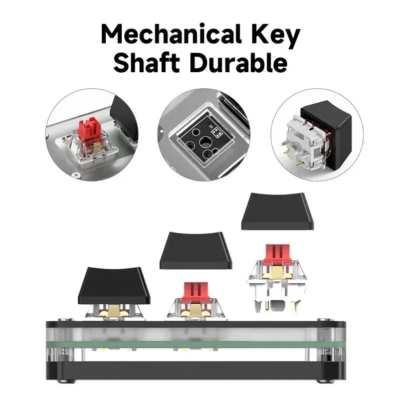 3-Key RGB Macropad – Hotswap Programmable Mini Keypad Programmable Macropad Axl