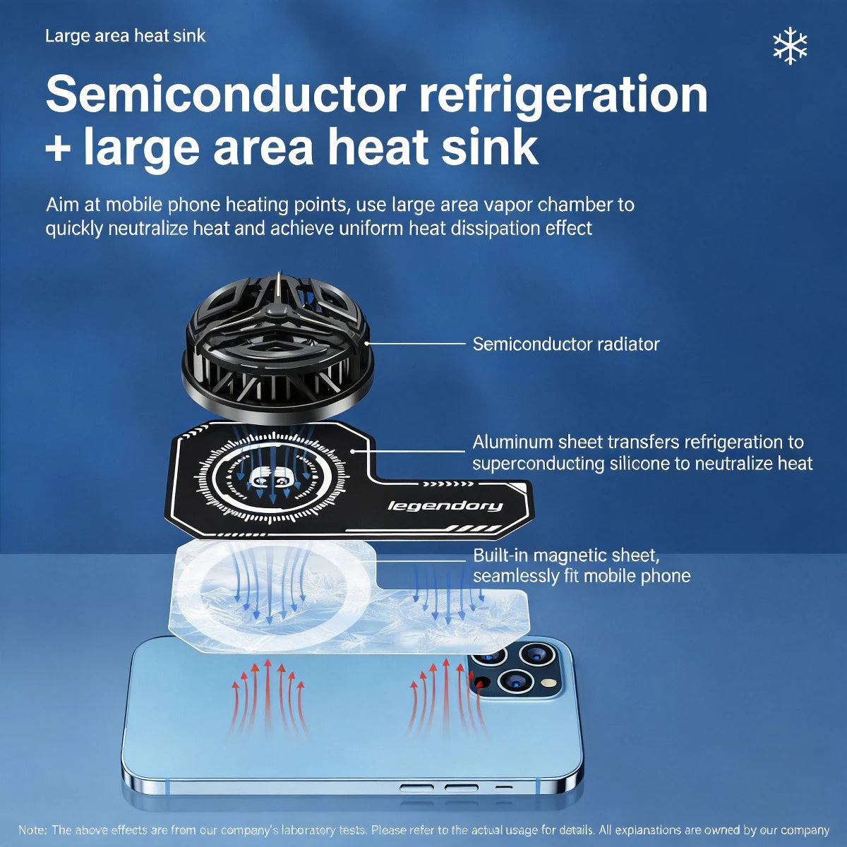 Magnetic Phone Cooler Heat Sink Sticker | iPhone & Samsung Phone Cooling Sticker Axl