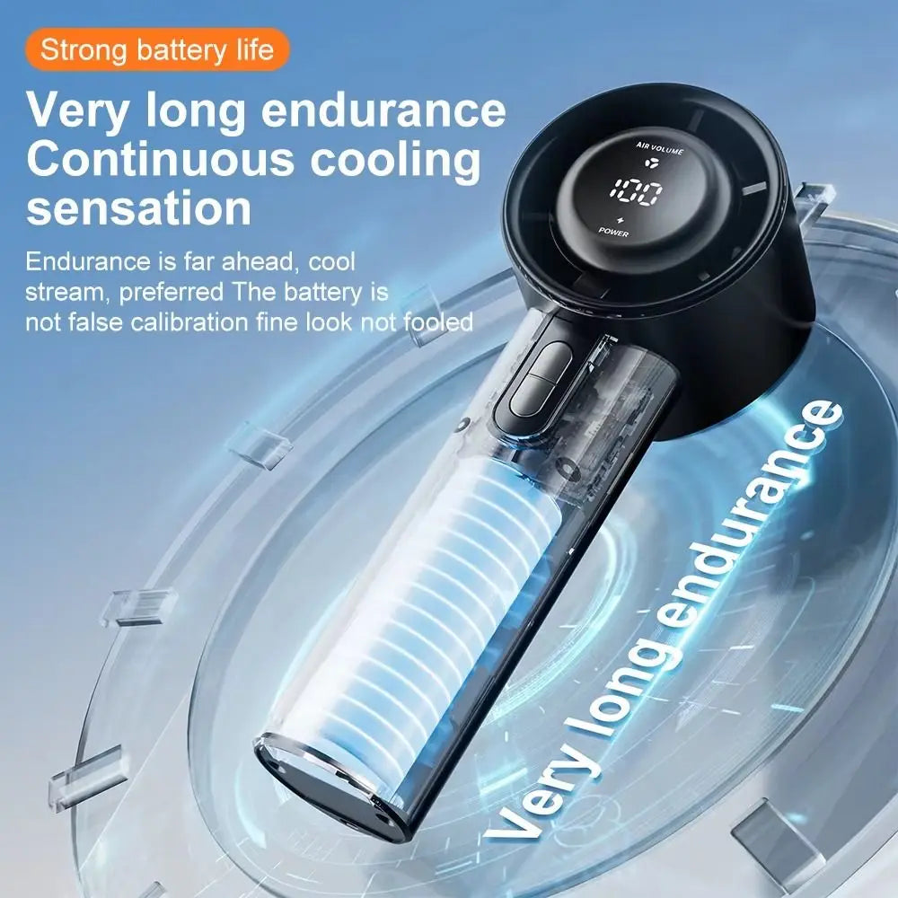 USB Rechargeable Mini Handheld Fan – 100 Speeds, 3000mAh Handheld Cooling Fan Axl