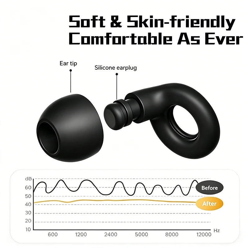 Reusable Silicone Ear Plugs – Noise Reduction for Sleep & Swim Silicone Ear Plugs Axl