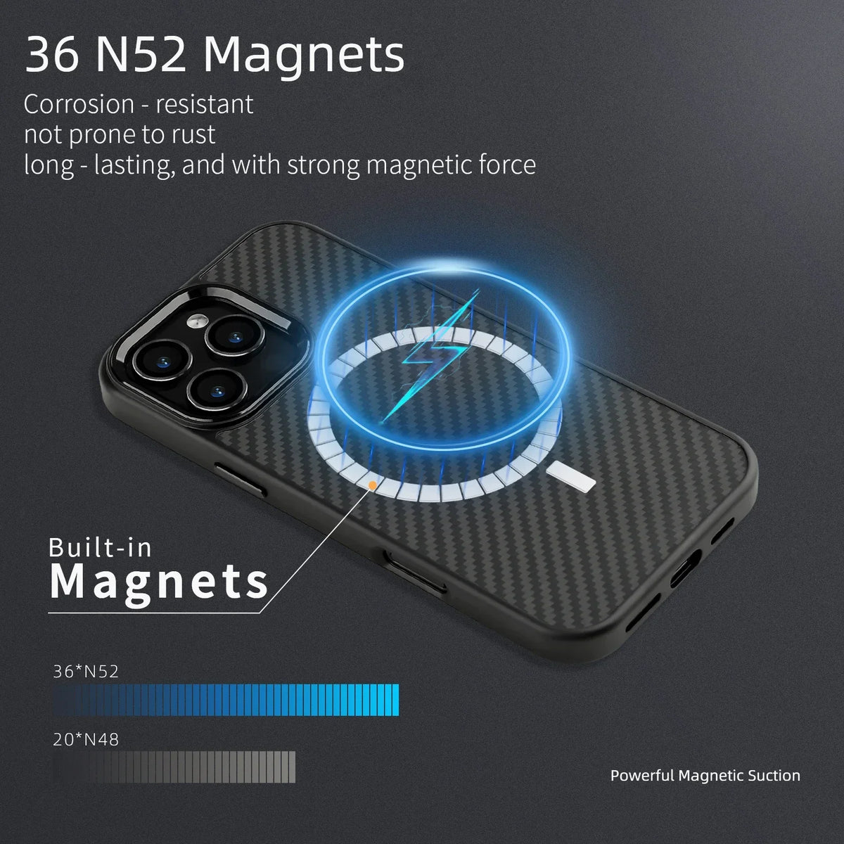 Carbon Fiber Armor iPhone Case – Metal Frame, Wireless Charging Phone Armor Case Axl