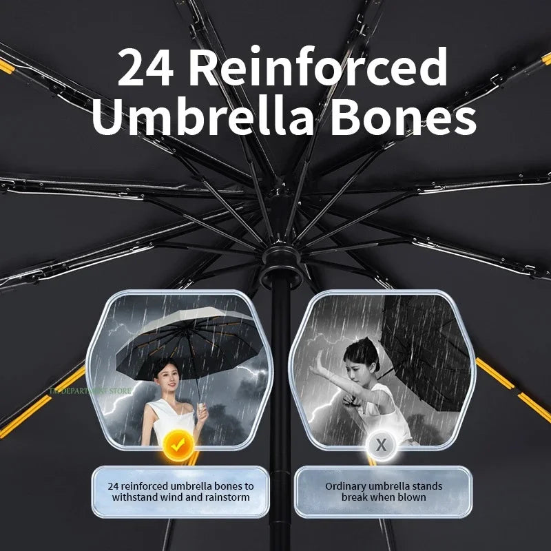 Windproof Auto 3-Fold Umbrella – 24 Rib Double Canopy UPF UV Travel Umbrella Axl