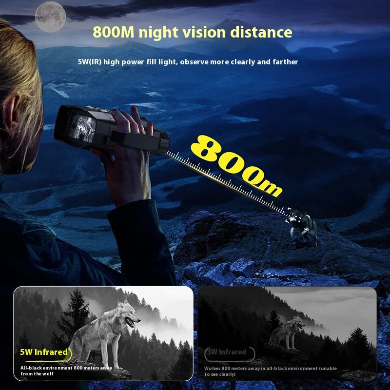 4K HD Infrared Night Vision Binoculars with 3-Inch Display Night Vision Binoculars Axl