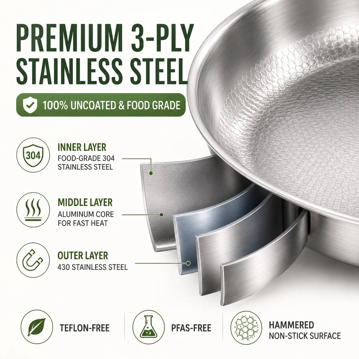 Detachable Handle Frying Pan – 3-Ply Stainless Steel Skillet Stainless Steel Skillet Axl