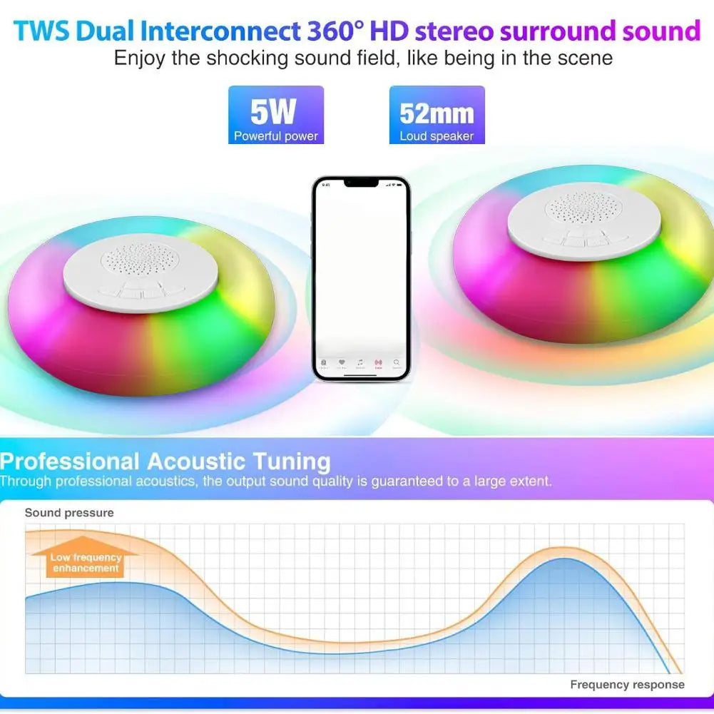 Floating Pool Bluetooth Speaker | IP65 Waterproof, 7-Color LED Floating Pool Speaker Axl