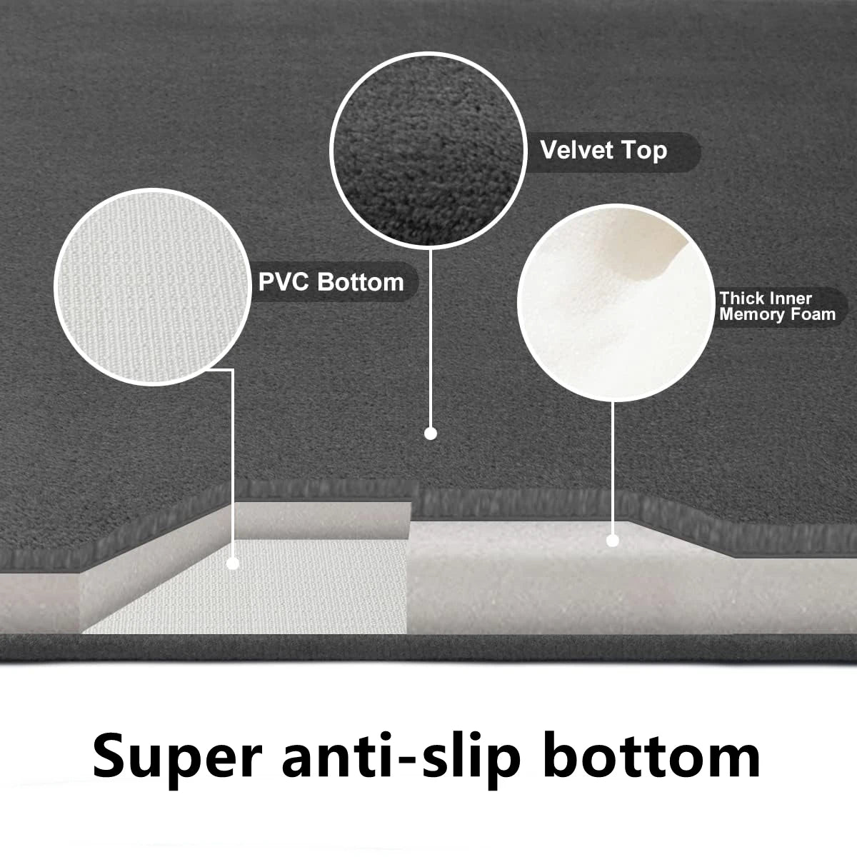 Super Absorbent Anti-Slip Coral Velvet Bath Mat & Door Mat Bath Mat Axl