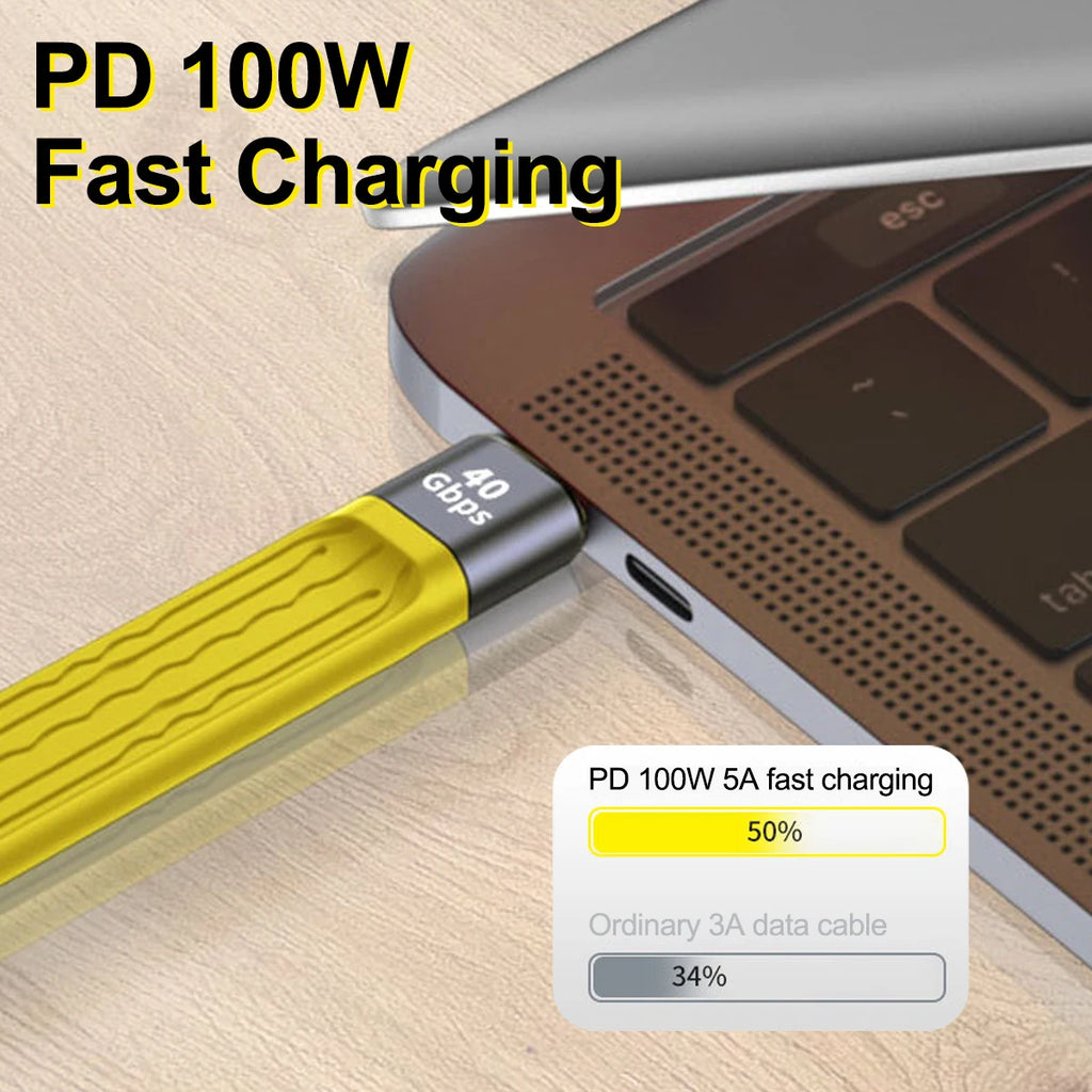 USB 4 Cable 40Gbps USB-C to C 100W PD 8K 60Hz Short 13.8cm USB-C Data Cable Axl