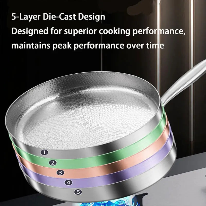 PGY Titanium Hammered Frying Pan 20/24/28cm All Cooktop Titanium Frying Pan Axl