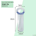 Multifunction Bottle & Can Opener – Non-Slip Manual Tool Bottle Opener Axl Transparent white