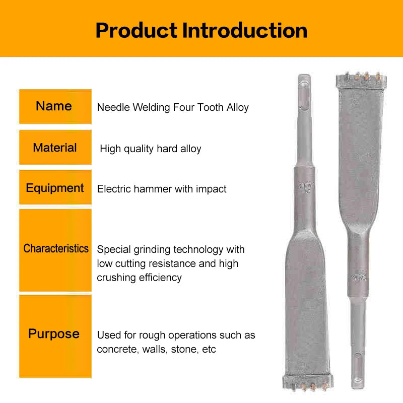 SDS Plus 4-Tooth Tungsten Carbide Chisel Bit – Granite & Masonry Carbide Chisel Bit Axl