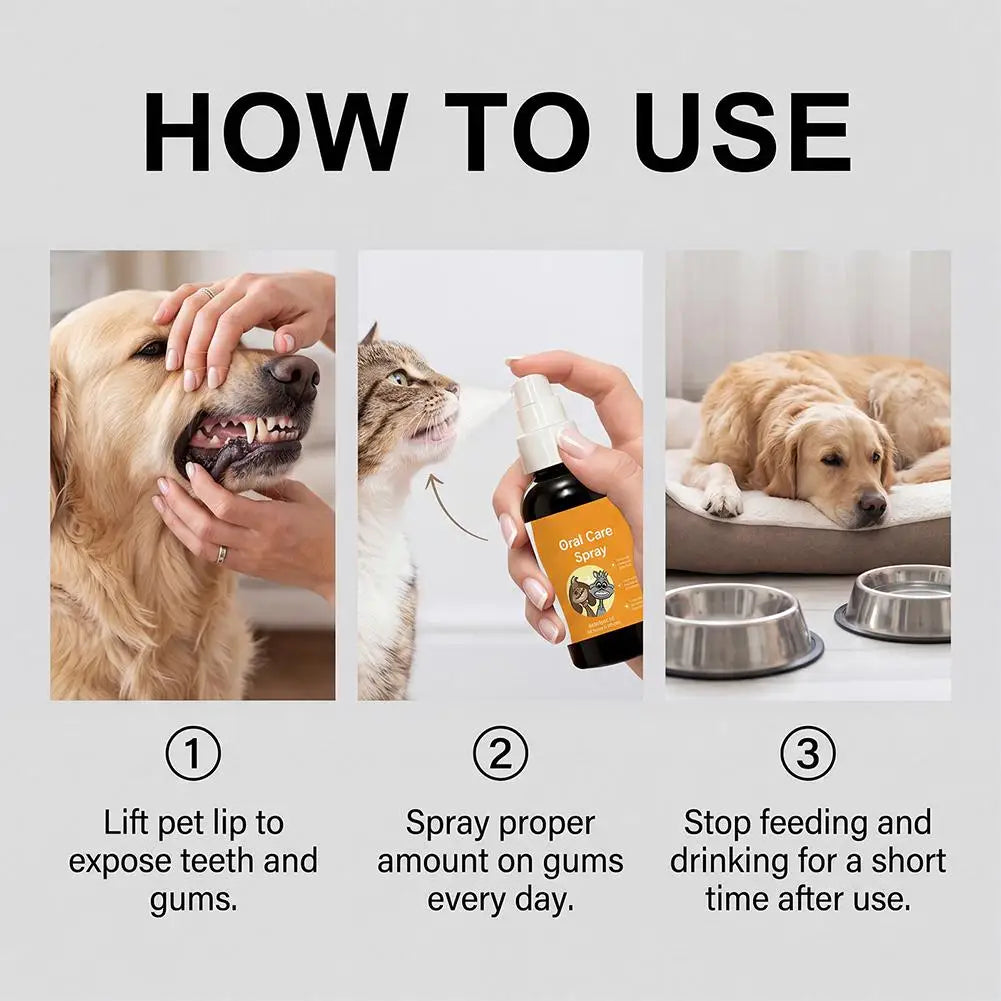 Plant-Based Pet Oral Spray – Dog & Cat Breath Freshener 60ml Pet Oral Care Spray Axl