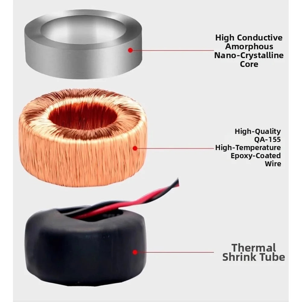 Closed-Core Current Transformer AC/DC 32A–500A | Axl Current Transformer Axl