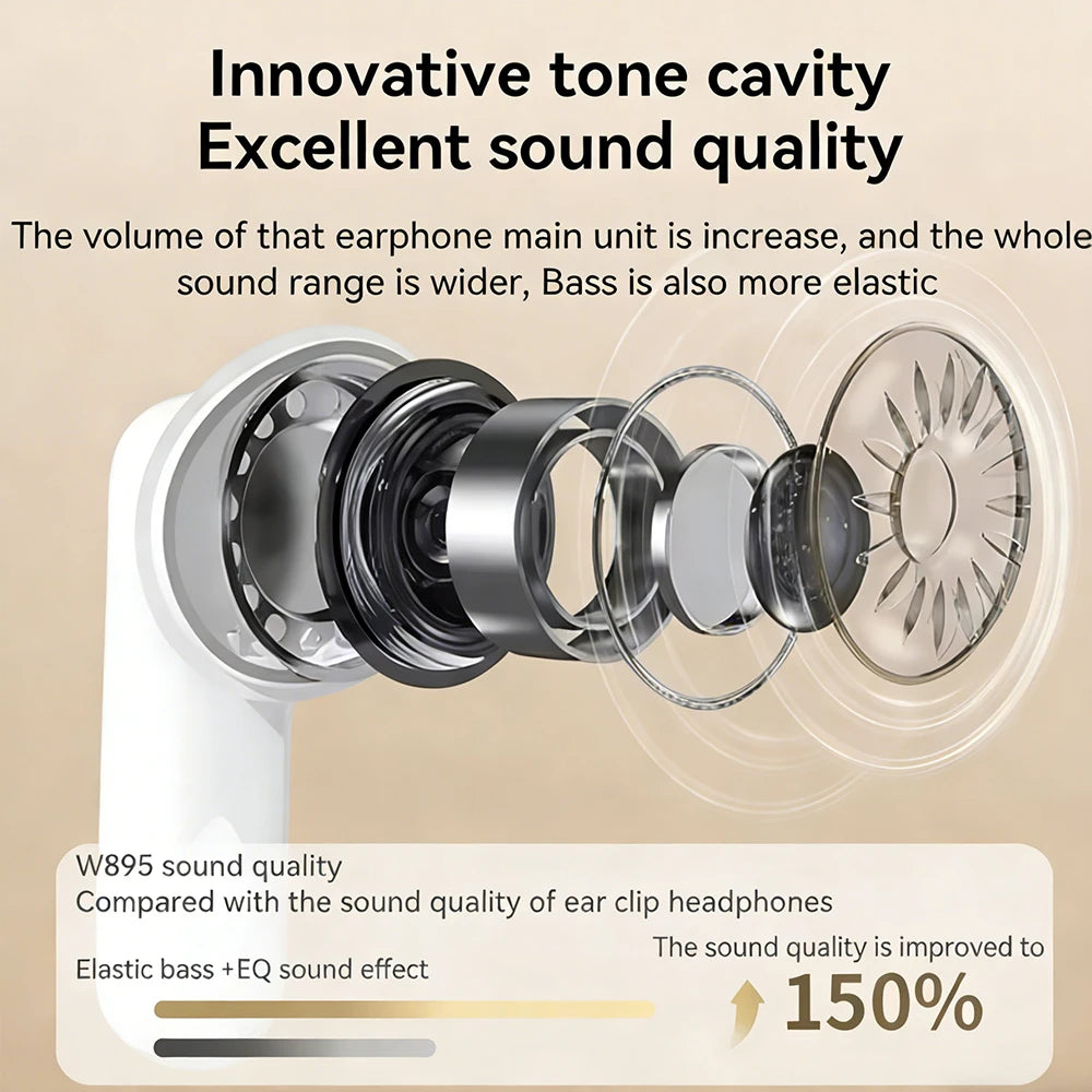 Y600 Bluetooth 5.4 TWS Earbuds – HiFi Sound, Long Battery Life Wireless TWS Earbuds Axl