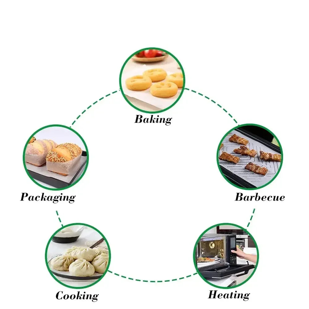 Non-Stick Parchment Paper Roll – Precut Baking Sheets Baking Parchment Paper Axl