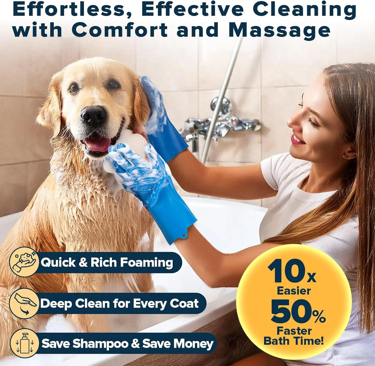6-Piece Pet Grooming Kit – Dog & Cat Bath Gloves & Brush Pet Grooming Kit Axl