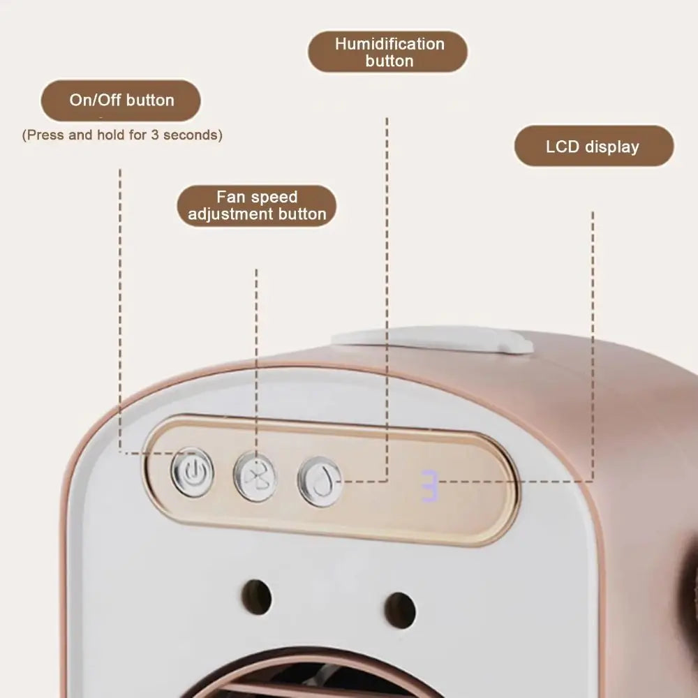Portable Dual Head USB Mist Fan – Quiet, 500ml, 3 Speeds USB Mist Fan Axl