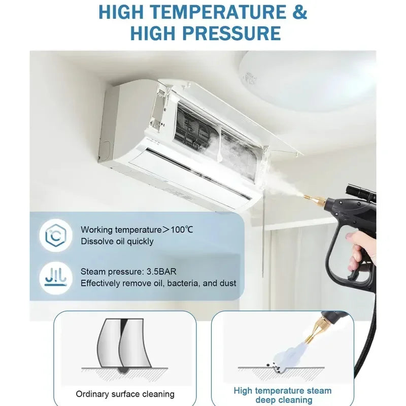 BALASHOV Pressurized Handheld Steam Cleaner – Kitchen & Car Steam Cleaner Axl