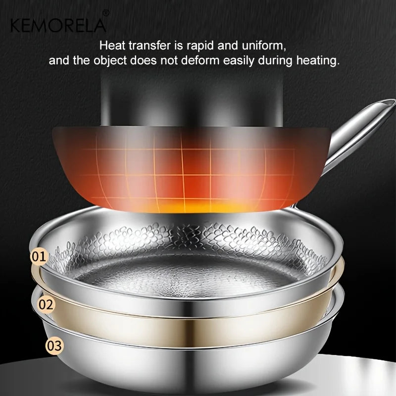 KEMORELA Hammered Steel Non-Stick Skillet 26/28/30cm Induction Non-Stick Skillet Axl